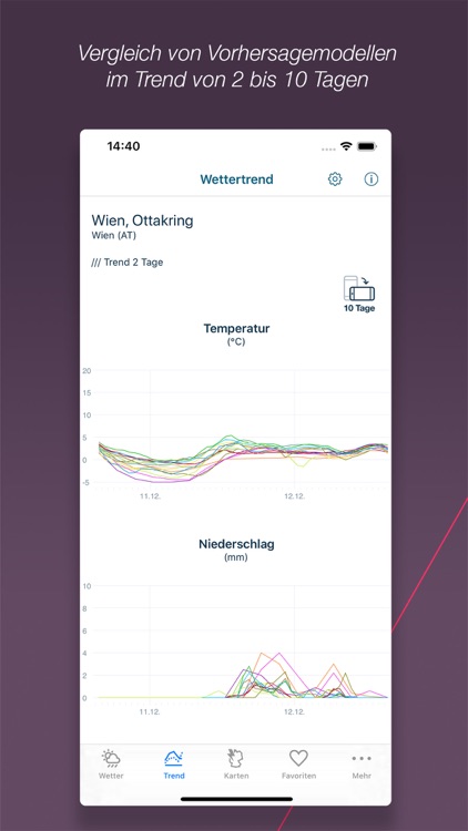 Agrar Wetter Austria screenshot-3