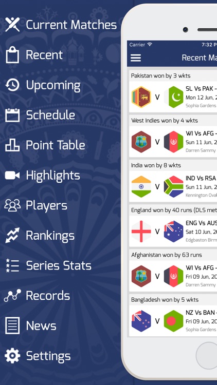Cricket Score - World Cup 2019