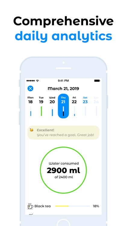 Drop - water tracker reminder