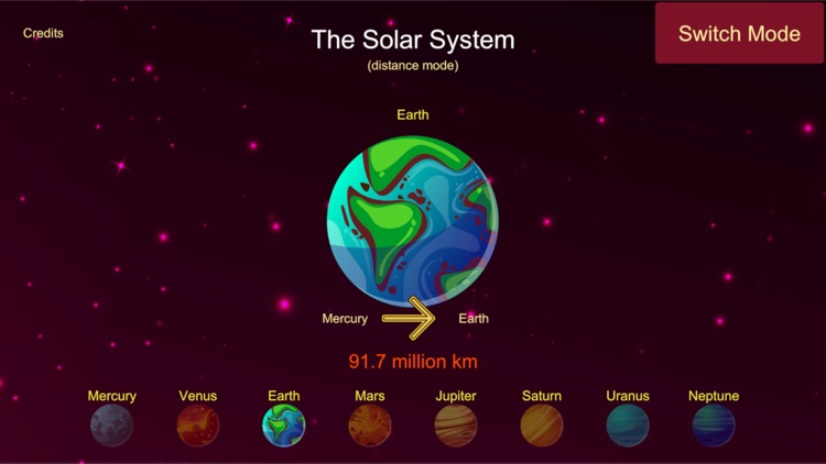 Our Solar System 2D