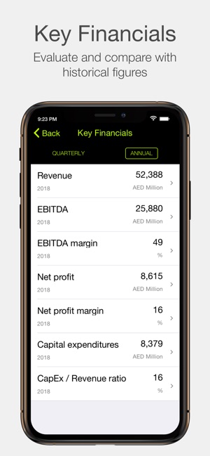 Etisalat Investor Relations(圖3)-速報App