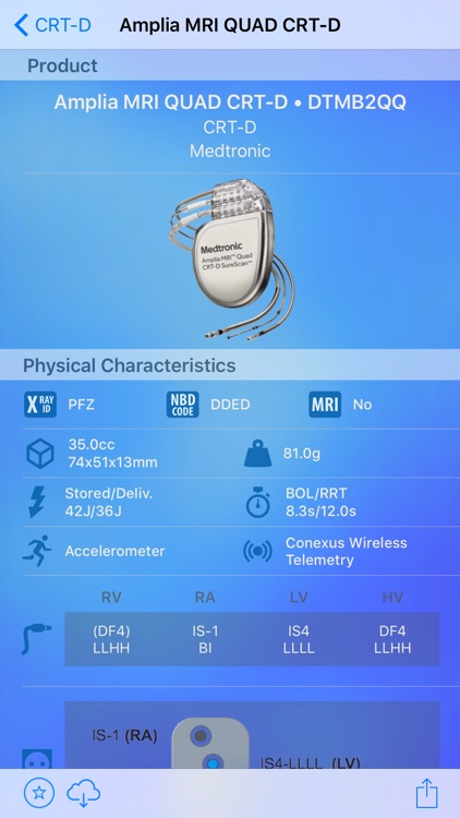 iPacemaker Plus