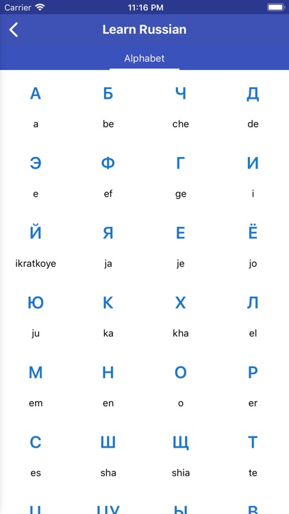 Learn Russian Daily