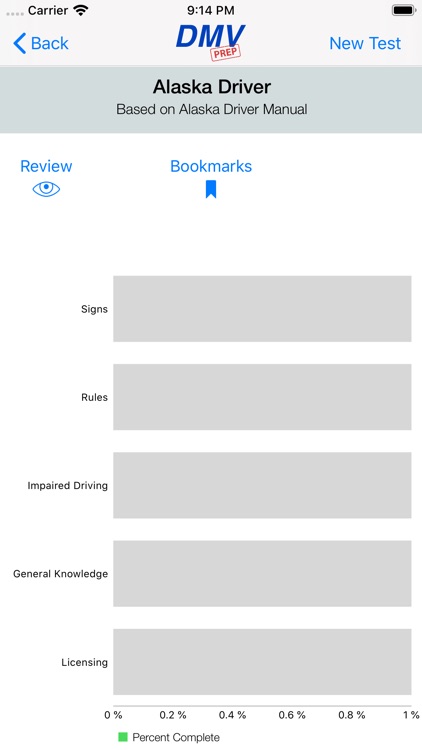 Alaska DMV Test Prep