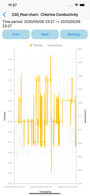 MDetector(圖8)-速報App