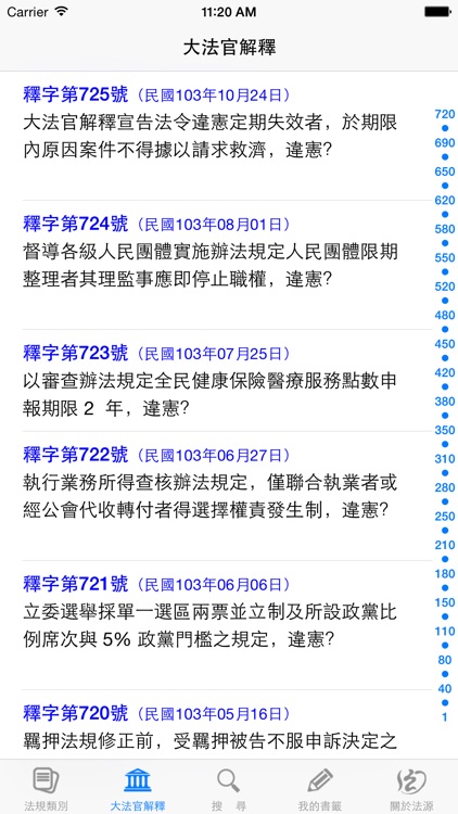 法源法典--基礎六法版