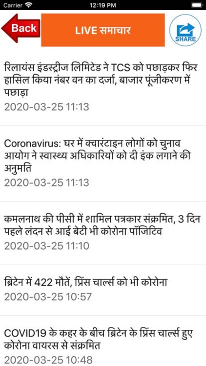 News in Hindi