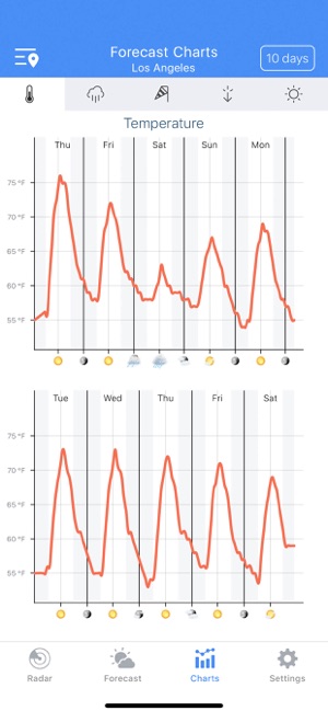 Weather Radar Pro⁺(圖5)-速報App