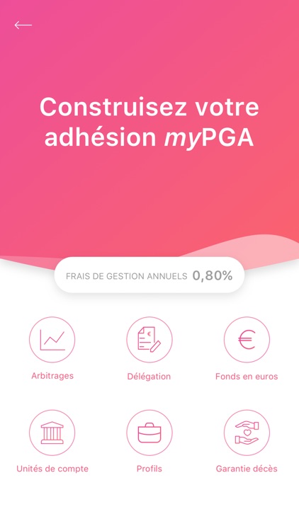 myPGA