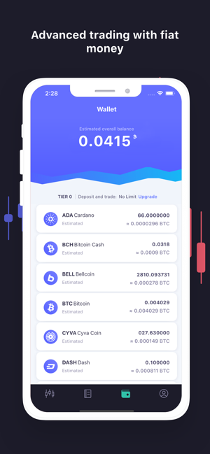 ATAIX – Crypto Exchange(圖5)-速報App