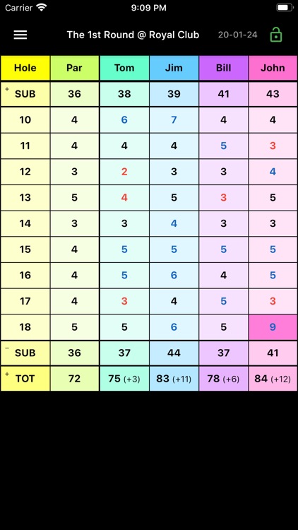 Hi Golf Score - Golf Scorecard