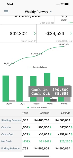 Cashvue(圖2)-速報App