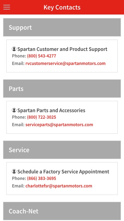 Spartan Connected Care