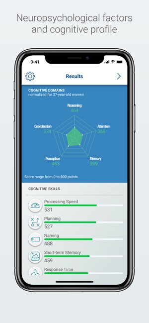 Dyscalculia Test and Training(圖3)-速報App