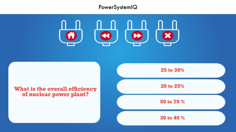 Power System IQ