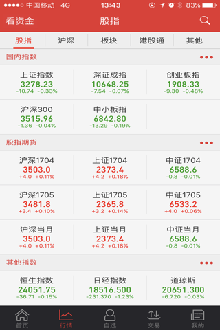 长城国瑞证券 screenshot 2