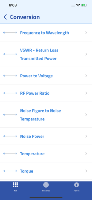 Mini-Circuits RF Calculator