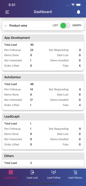 LeadGraph(圖2)-速報App