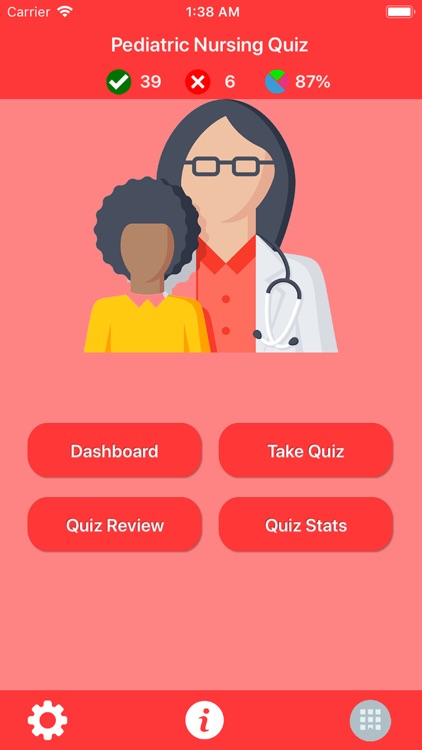 Pediatric Nursing Quizzes