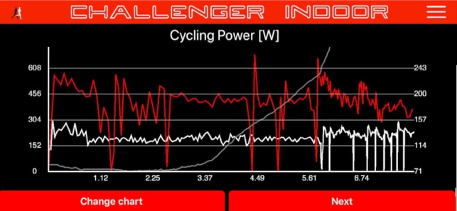 Challenger Indoor(圖3)-速報App