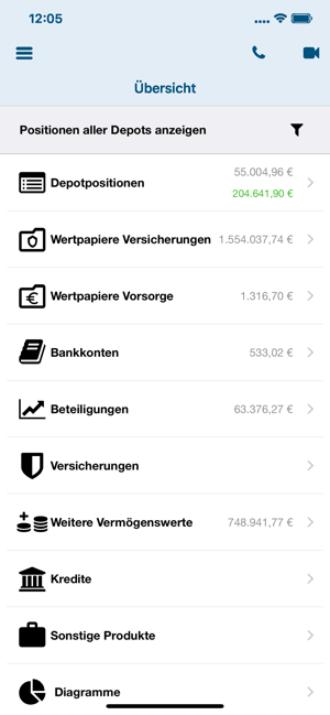 Finanz Forum(圖5)-速報App