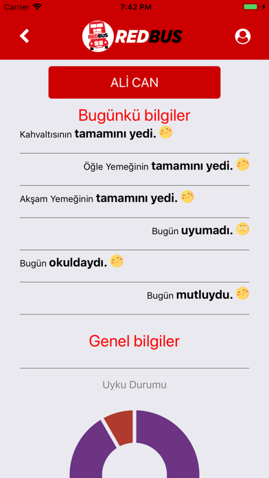 How to cancel & delete Kırmızı Otobüs Anaokulu from iphone & ipad 3