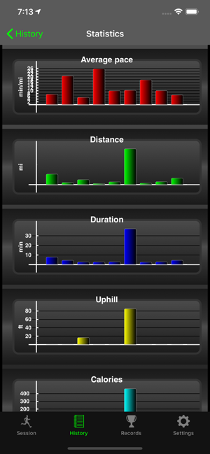 Fitmeter Run - GPS Tracker(圖3)-速報App