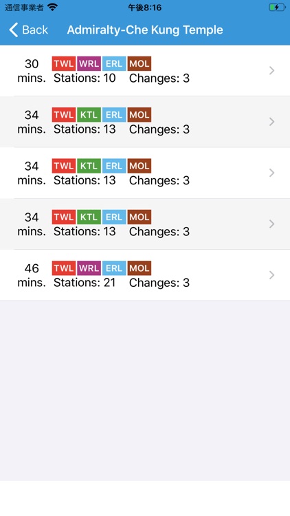 Hongkong Metro - Route Planner