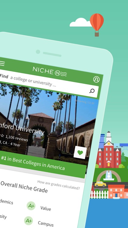 Niche: Colleges, K-12 & Places