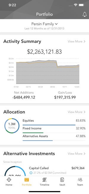 Plante Moran Wealth(圖3)-速報App