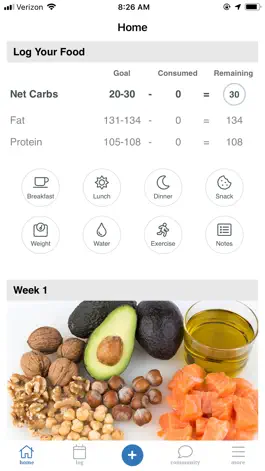 Game screenshot Resist - Keto low carb diet apk