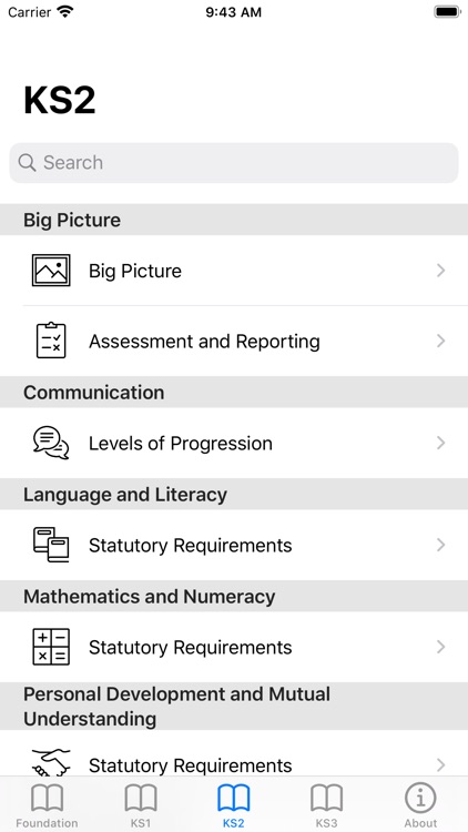 Northern Ireland Curriculum screenshot-4