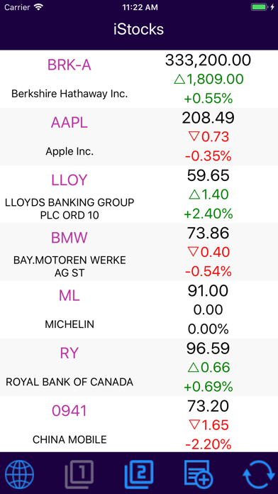 iStocks: World Stocks screenshot 2