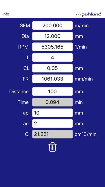 CuttingCalc