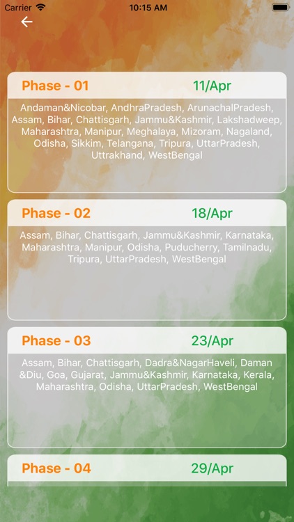 India Election 2019