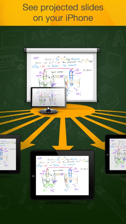 Splashtop Classroom