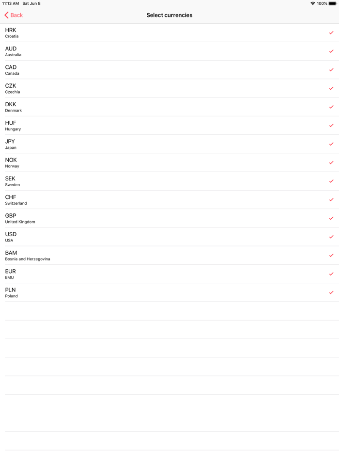 Croatian Exchange Rates