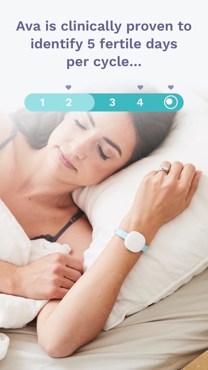 Ava fertility tracker