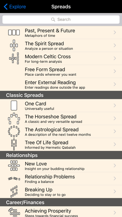 How to cancel & delete Ciro's Tarot of Dreams from iphone & ipad 3