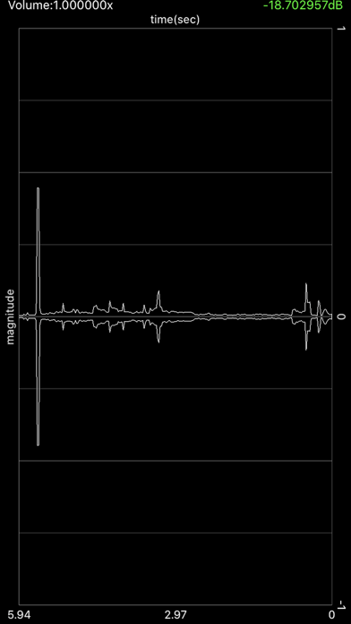 Audio Analyzer screenshot 4