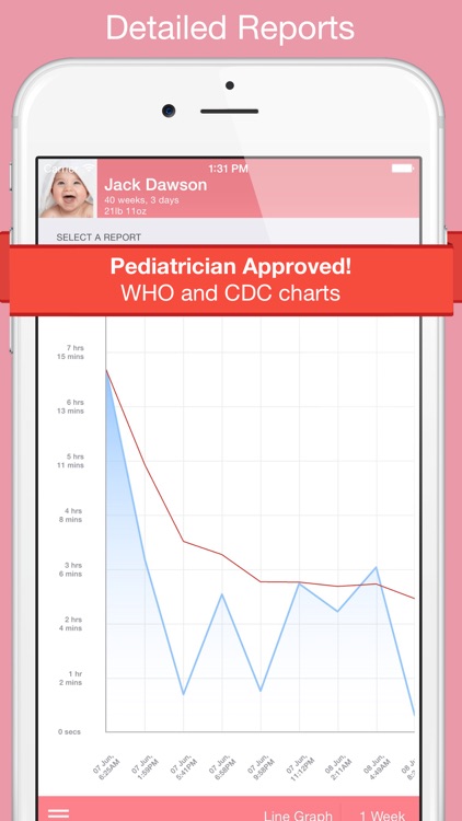 Feed Baby - Breastfeeding App screenshot-3