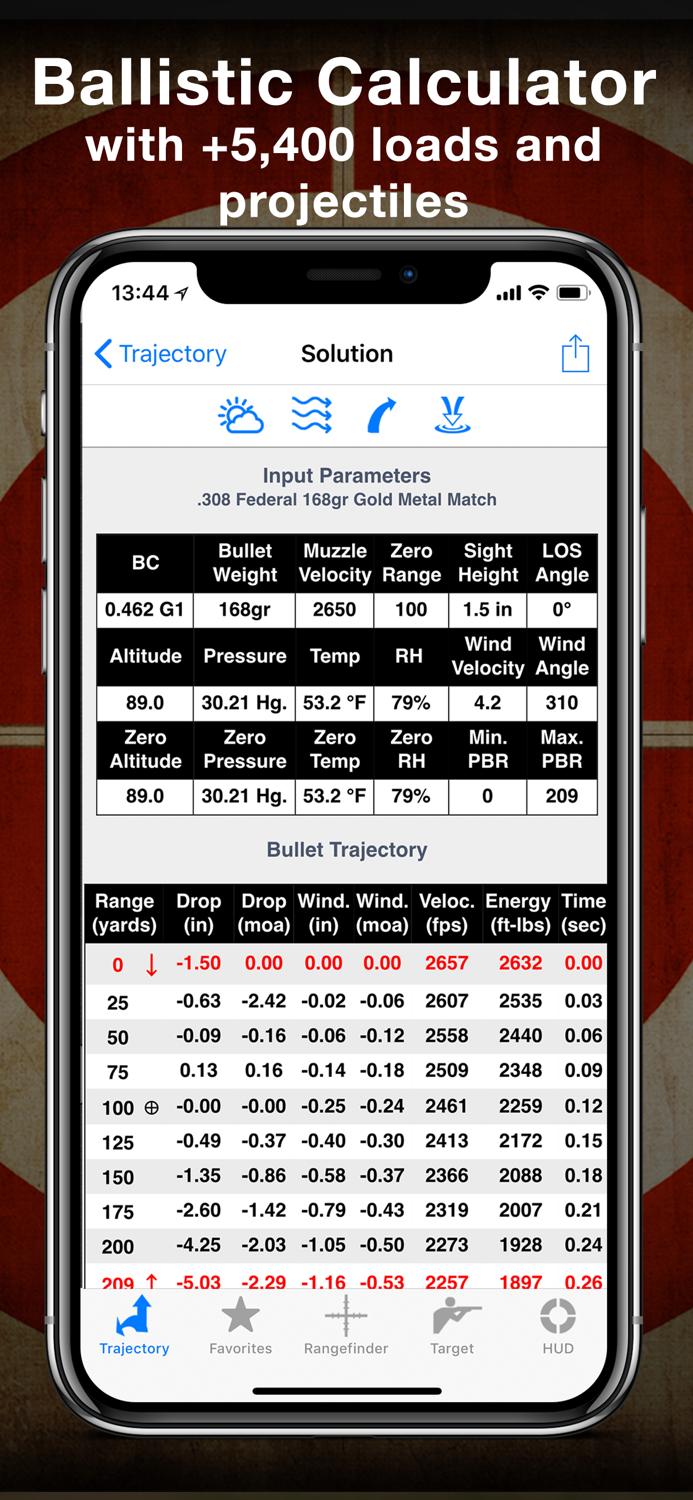 Ballistic Advanced Edition