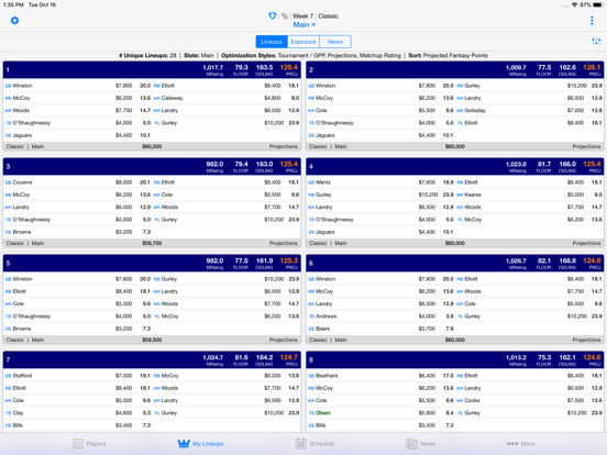 DFS Cheatsheet - Daily Fantasy Lineup Optimizer screenshot