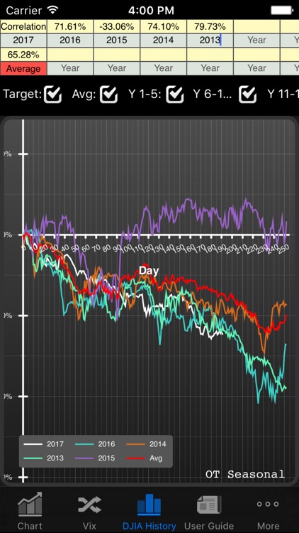 OT Pivots screenshot-3
