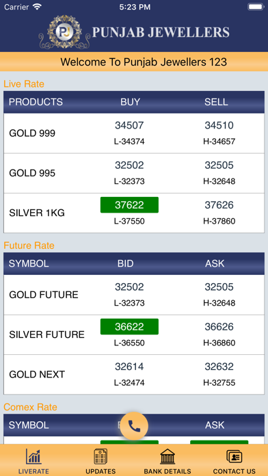 How to cancel & delete PJ Gold Bullion from iphone & ipad 2