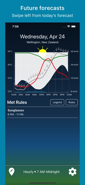 WeatherRules(圖9)-速報App