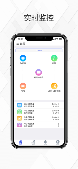 Sun Mate(圖1)-速報App