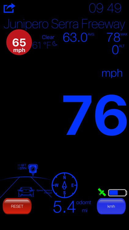 Speedometer >> screenshot-1