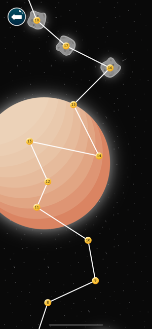 Orbit 2D(圖1)-速報App