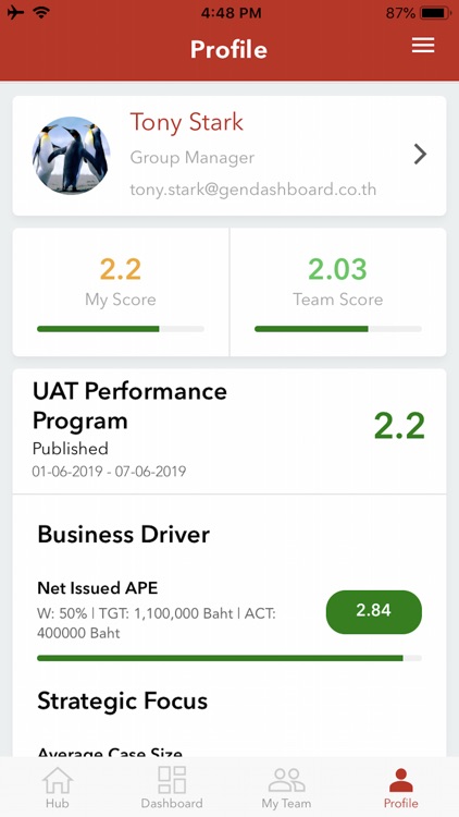 GenDashboard